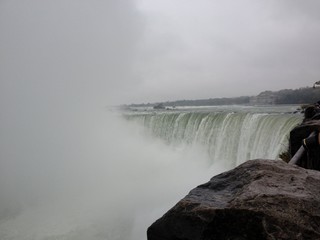 ナイアガラの滝