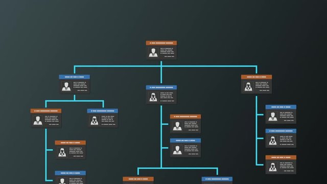 company organization chart with employee badges, scrolling on screen, seamless loop, luma matte for background replacement