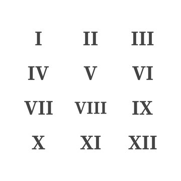 Set of roman numerals vector icon on white isolated background.