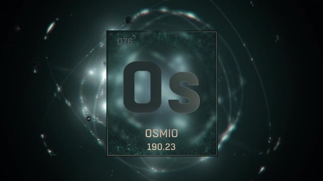 Osmium as Element 76 of the Periodic Table. Seamlessly looping 3D animation on green illuminated atom design background with orbiting electrons. Name, atomic weight, element number in Spanish language