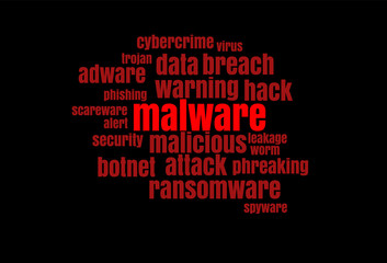 Conceptual Words Tag Cloud. Data Breach, Malware, Cyber Attack, Hacked Concept
