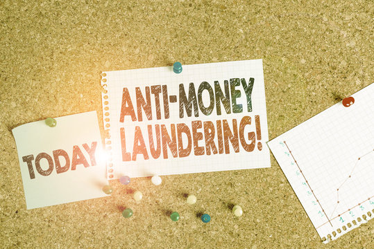 Text sign showing Anti Money Laundering. Business photo text regulations stop generating income through illegal actions Corkboard color size paper pin thumbtack tack sheet billboard notice board