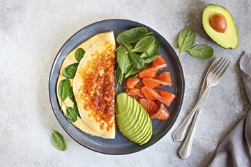 Cheese omelette with spinach, smoked salmon and avocado. Ketogenic diet low carb breakfast.