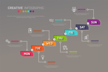 weekly planner, Timeline business for 7 day, Presentation business can be used for Business concept with 7 options, steps or processes. 