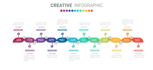 Timeline for 1 year, 12 months, infographics month planner design vector 12 steps and Presentation business can be used for Business concept with 12 options, steps or processes. 