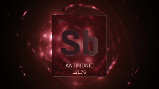 Antimony as Element 51 of the Periodic Table. Seamlessly looping 3D animation on red illuminated atom design background with orbiting electrons. Name, atomic weight, element number in Spanish language