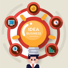 Businessman head with idea for business successful business concept. Flat vector illustration