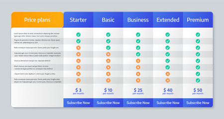 Price comparison table. Vector. Chart plan template with 5 columns. Checklist compare banner. Tariff options design. Pricing grid for purchases, business, web services, application. Color illustration