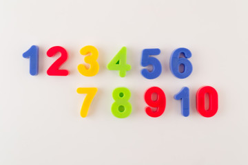 Colorful numbers from one to ten isolated on white background
