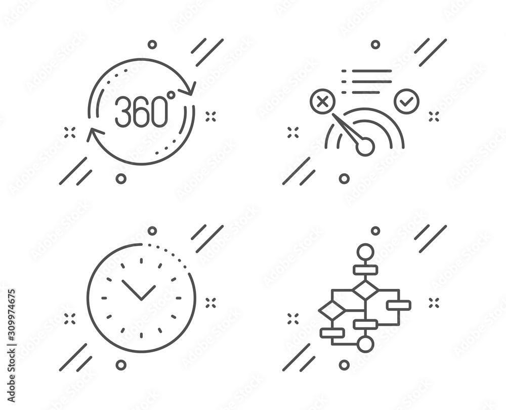 Poster no internet, full rotation and time management line icons set. block diagram sign. bandwidth meter, 
