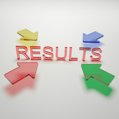 Four arrows pointing on the word results