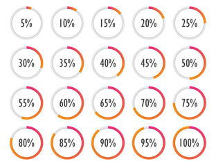 Set of circle percentage diagrams with gradient