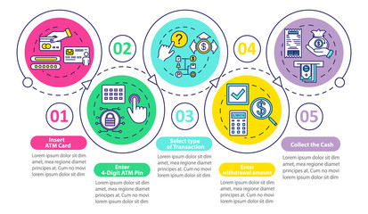 Payment guide vector infographic template. Business presentation design elements. Select transaction type. Data visualization, five steps, option. Process timeline chart. Workflow layout, linear icons