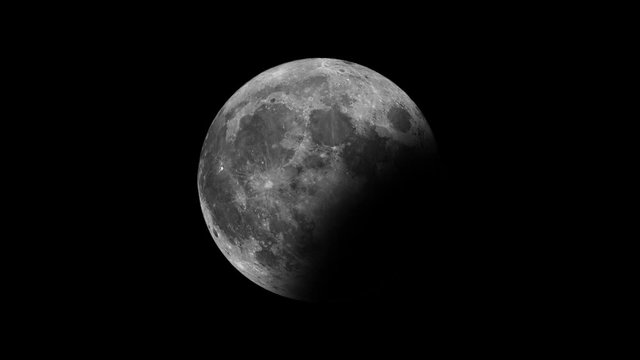 Lunar eclipse animation. Moon photo courtesy of NASA - http://www.nasa.gov.