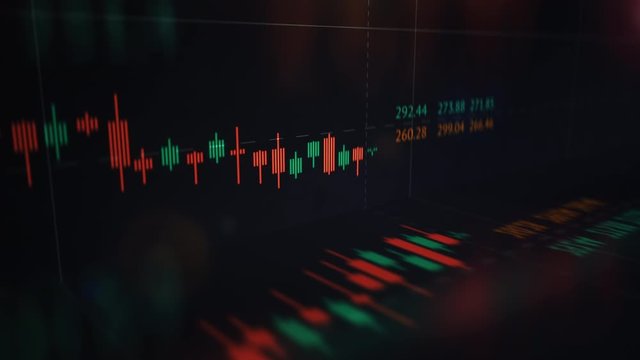 Camera moving along an animated Candlestick Chart displaying financial data with opening, closing, low and high prices over time