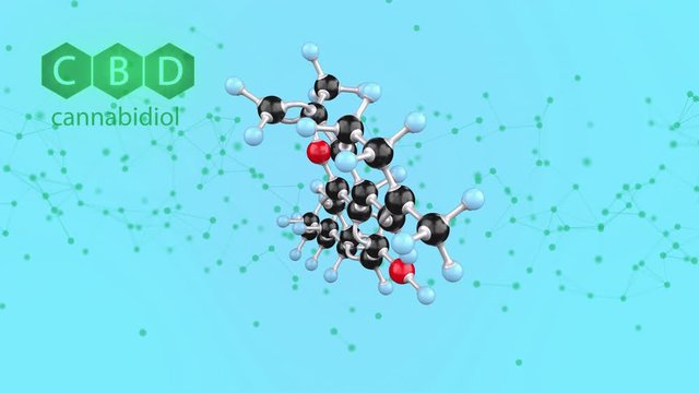 4k Video CBD Molecule, ProRes 4444