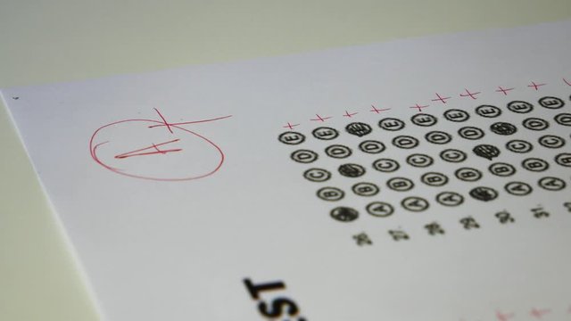 Young Hand of teacher using red pen write grade A+ (plus) and circle on test score and grading. Concept of measurement and evaluation.