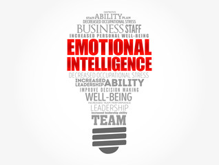 Emotional intelligence light bulb word cloud collage, business concept background