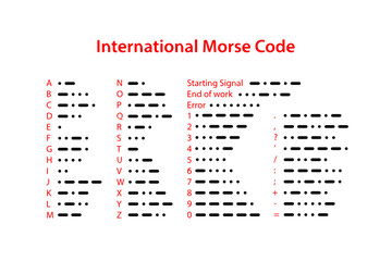 International Morse code. Vector illustration © Crazy nook