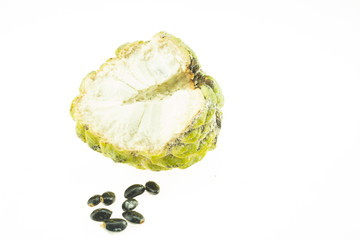custard apple