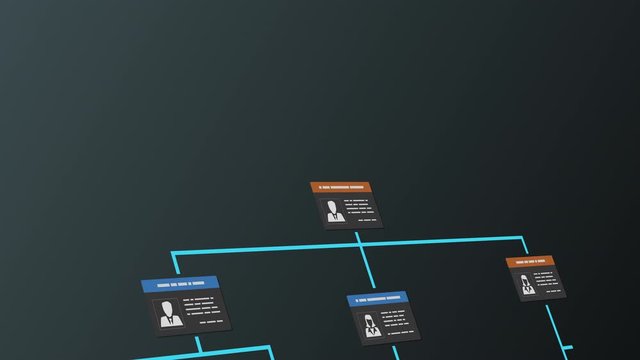 company organization chart with employee badges, scrolling on screen