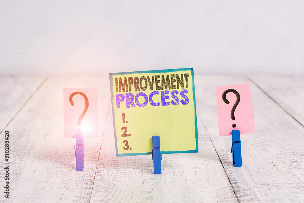 Poster handwriting text writing improvement process. conceptual photo ongoing effort to improve products an