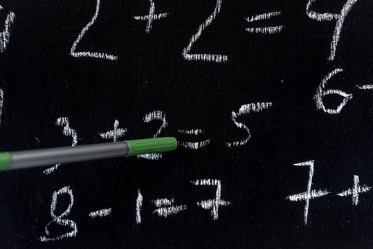 Teacher writing various primary school maths formula on chalkboard.