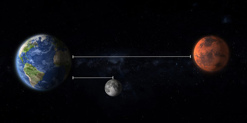 distance from the Earth to Mars and to Moon graphic comparison illustration on black background, some elements of this image furnished by NASA © mkarco