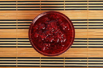 Raspberry Jam