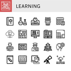 learning icon set