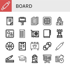 Set of board icons