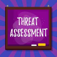 Word writing text Threat Assessment. Business photo showcasing determining the seriousness of a potential threat Asymmetrical uneven shaped format pattern object outline multicolour design