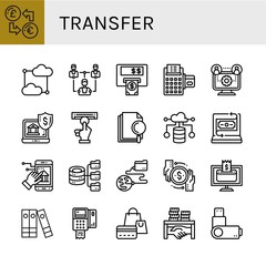 Set of transfer icons