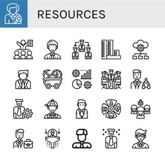 resources icon set