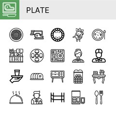 Set of plate icons