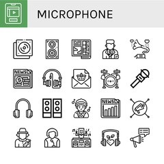 Set of microphone icons