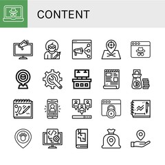 Set of content icons