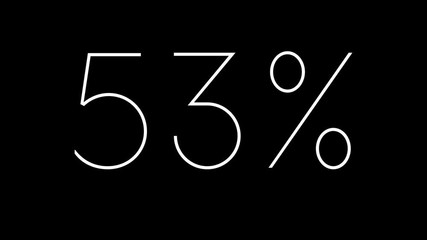 Percent counter from 0 to 100 data load