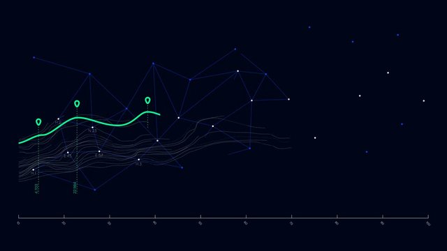 Business analytics data visualization, animation linear graph showing dynamic growth