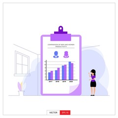 a woman is showing productivity comparison data between men and women in a clipboard. Vector illustration flat design style.