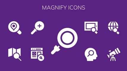 magnify icon set