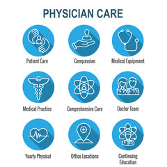 Physician Care Icon Set w medical, patient, and health care, etc