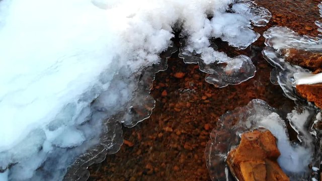 drone flight over a small river in the south of Iceland