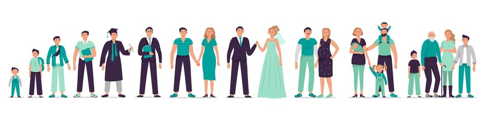 Obraz premium Different ages man with family. Mans life stages, person growth from kid, young boy, teenager, student to adult and old man. Male character vector illustration set. Boy growing up and starting family