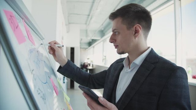 American creative designer writing notes on white board standing in office room. Concept create ux design. Young male manager working on new blueprint, making notes holding marker