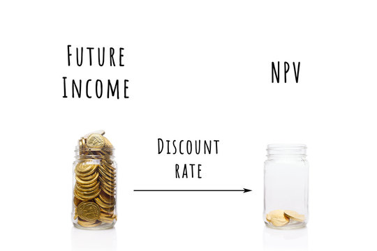 Part of Financial series images. Collage with glass jars with gold coins. Basic financial reports and modelling concept, future income, NPV, rate of discount