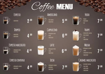 Fotobehang Coffee drinks menu price list vector template © Siberian Art