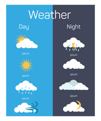 Day and night weather forecast widget application - obrazy, fototapety, plakaty