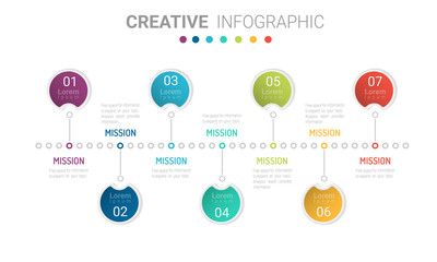 Timeline business for 7 day, 7 options, Timeline infographics design vector and Presentation business can be used for Business concept with 7steps or processes. 