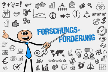 Forschungsförderung